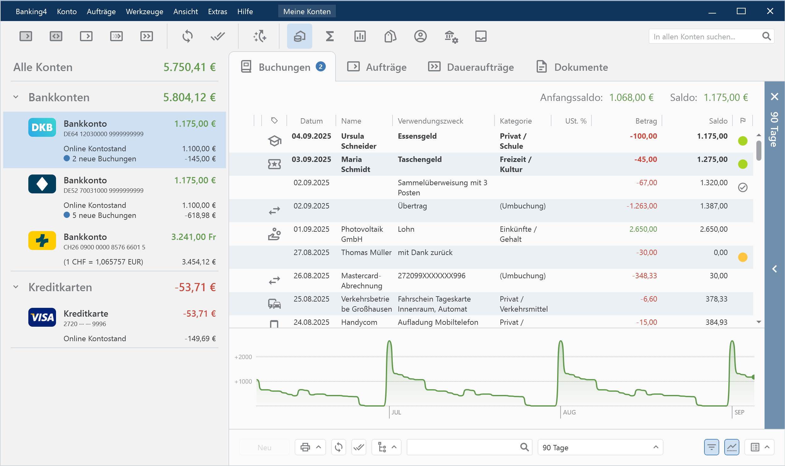 Banking4 Produkte Intro