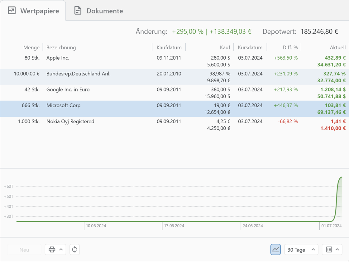 Banking4 Professional Bargeldbestand